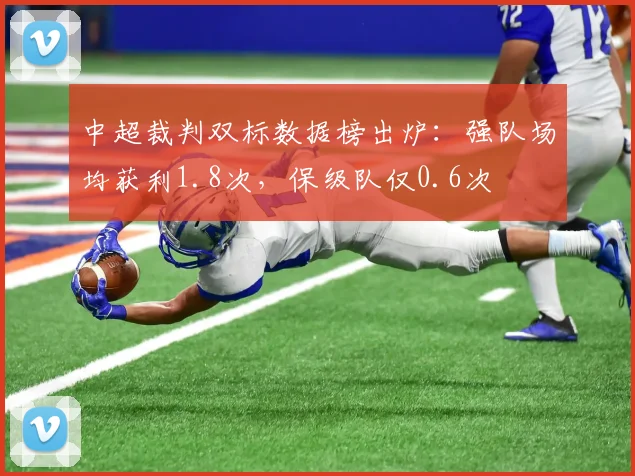 中超裁判双标数据榜出炉:强队场均获利1.8次,保级队仅0.6次