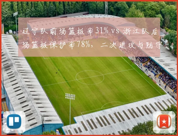辽宁队前场篮板率31% vs 浙江队后场篮板保护率78%，二次进攻与防守篮板谁占上风
